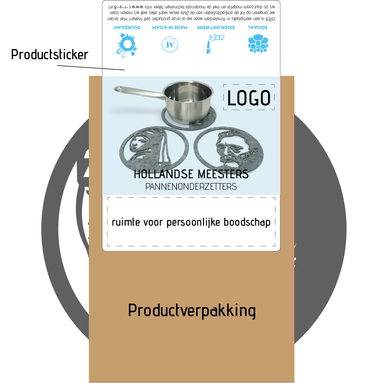 Hollandse Meesters | Pannenonderzetters | Recycled Vilt - Image 4